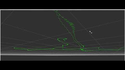 IMU GPS sensor Fusion result of Nanded City Pune travel path