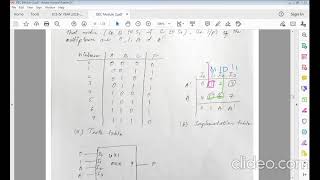 L19 , Module 2 Analysis & Design of combinational Logic - Implementation Table, Adders & Subtractors