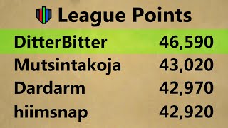 46,590 LEAGUE POINTS - RACE TO RANK 1 @DitterBitter