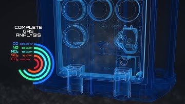 Explainer Video | Ambient Environment Monitoring Technology by OIZOM