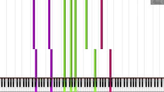 USSR Orchestra MIDI