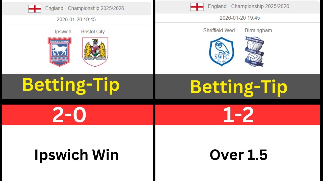 FOOTBALL PREDICTIONS TODAY 20/01/2026 SOCCER PREDICTIONS TODAY | BETTING TIPS,