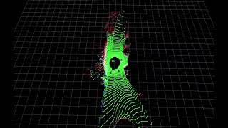 Fast and Robust Ground Segmentation in KITTI 03 using Patchwork
