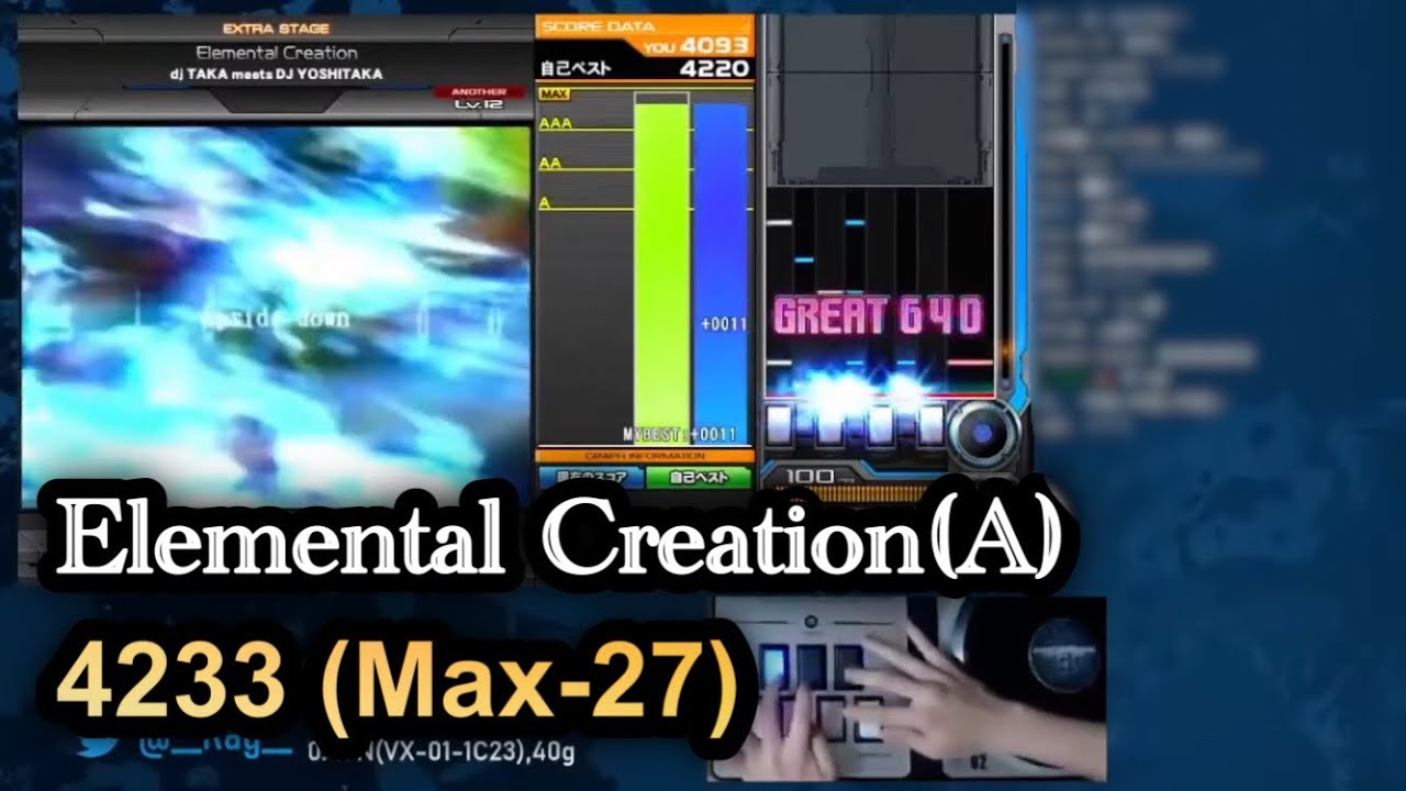 AC歴代超 ] Elemental Creation(A) 4233 (Max-27 INF World Record