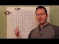 How to play Super Bowl Squares for Super Bowl Party - YouTube
