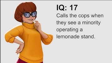 Average IQ of Each Multiversus Main