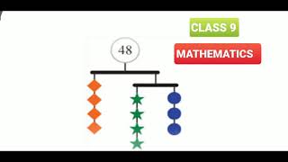 IX standard :  chapter Polynomial PART6