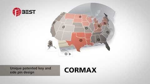BEST Small Format Interchangeable Cores