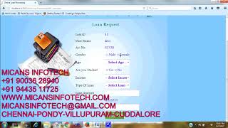Celebrity Online banking .net projects code Profile