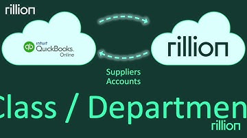 AP Automation for Quickbooks - 3 Minute Integration | Rillion