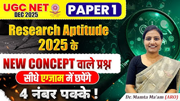 Research Aptitude Most Important PYQs Part 02 | UGC NET Paper 1 | Research Aptitude By Mamta Ma