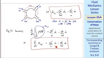 Fluid Mechanics Lesson 05A: Conservation of Mass
