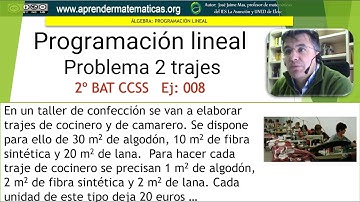 Programación lineal. Problema 2 tipos trajes. 2batccss2 03 08. José Jaime Mas