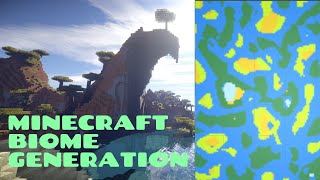 Recreating Minecraft's Biome Generation