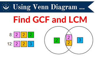 How to Find the GCF and LCM Using a Venn Diagram