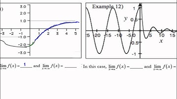 AP Calculus AB - 1.2A - Examples 9-12:  Finding Limits at Infinity Graphically