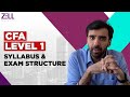 You Need To Know This Before Appearing For CFA Level 1 Exams | CFA Level 1: Syllabus, Subjects 2021
