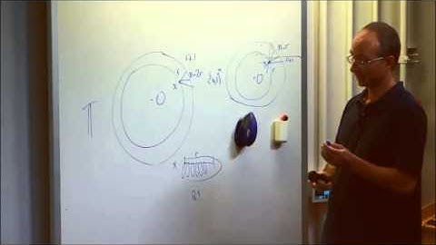 Discrete Tori and Bounds for Linear Codes