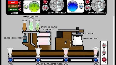 CODESYS V 3.5 - Programación por diagrama de contactos