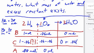 BCA Stoichiometry