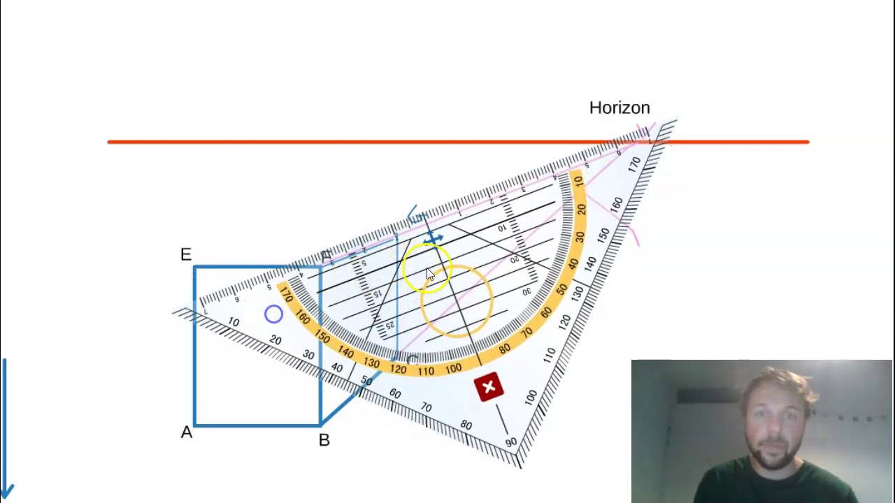 @Meneerkaat vwo wisC Eenpuntsperspectief balk tekenen