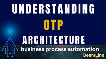 OTP Architecture: applications, processes, and supervision trees