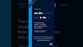Every $1 Spent Returns $59 — Real Referral ROI 🤯