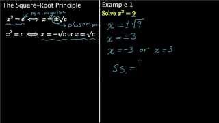 Square Root Principle