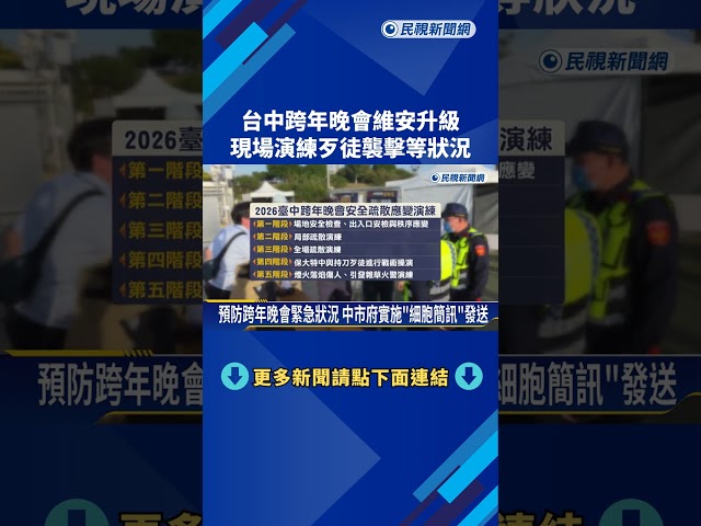 台中跨年晚會維安升級 現場演練歹徒襲擊等狀況－民視新聞