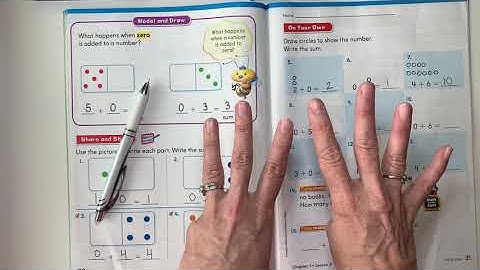 Go Math Chapter 1 Lesson 5 "Add Zero"