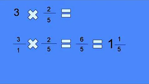Multiply Fractions