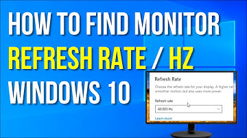 How to Find Monitor Refresh Rate in windows 10 | Check Hertz of a Monitor in Windows 10 (2021)