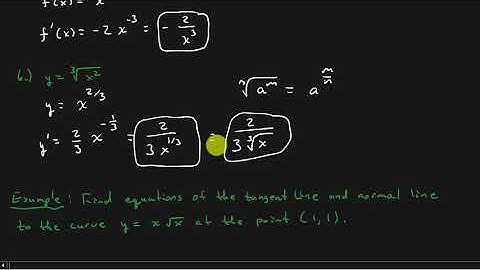 Calculus - Derivatives Of Polynomials And Exponential Functions