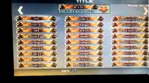 All titles and emblems and custom classes