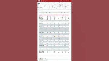 "Excel Hack: Say Goodbye to Blank Rows with This Simple Trick" (playful and punny)U&j next skill