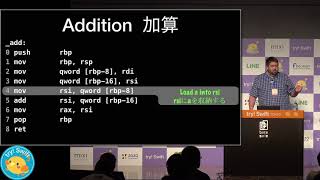 Assembly. You can do it! screenshot 1