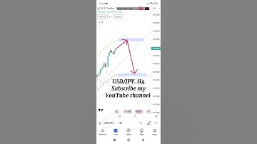 usdjpy usd jpy usd/jpy US Dollar Japanese Yen currency forex trading technical analysis forecast fx