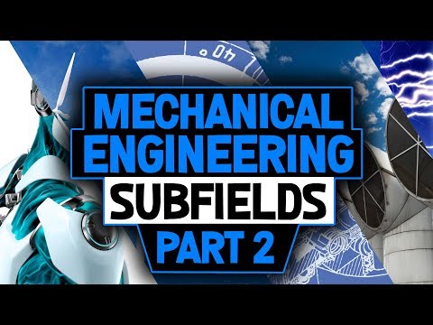 Mechanical Engineering Subfields and Senior Project Examples (Part 2) Instructional Video Mechanical Engineering Subfields and Senior Project Examples (Part 2) Instructional Video