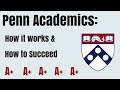 Penn Academics: How it Works and How to Succeed