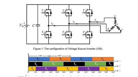 Voltage Source Inverter with 120 and 180 degree conduction mode using MATLAB/Simulink Software