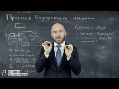 Бизнес-инструмент: Принцип внутреннего клиента