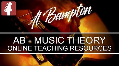 First Species Counterpoint - An introduction. (Part 1)