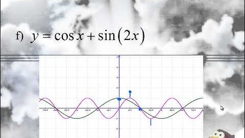 Addition of Ordinates