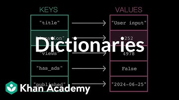 Dictionaries | Intro to CS - Python | Khan Academy