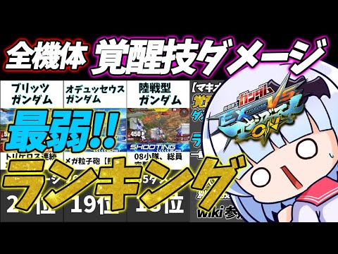 【マキオン】覚醒技ダメージ最弱ランキング【ワースト20】