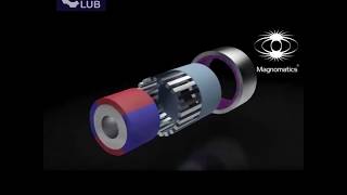 Celebrity This Magnetic Transmission System is Genius!! Net Worth