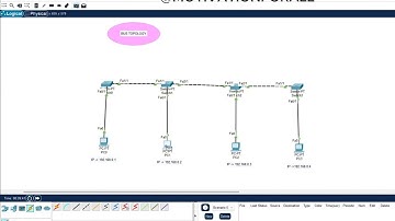 ✨️BUS TOPOLOGY✨️ || LAB SIMULATION ON CISCO PACKET TRACER ||
