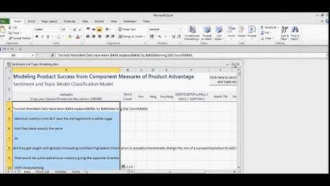 Sentiment Analysis and Topic Modeling
