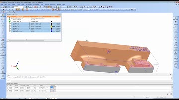 Cimatron NC Automation