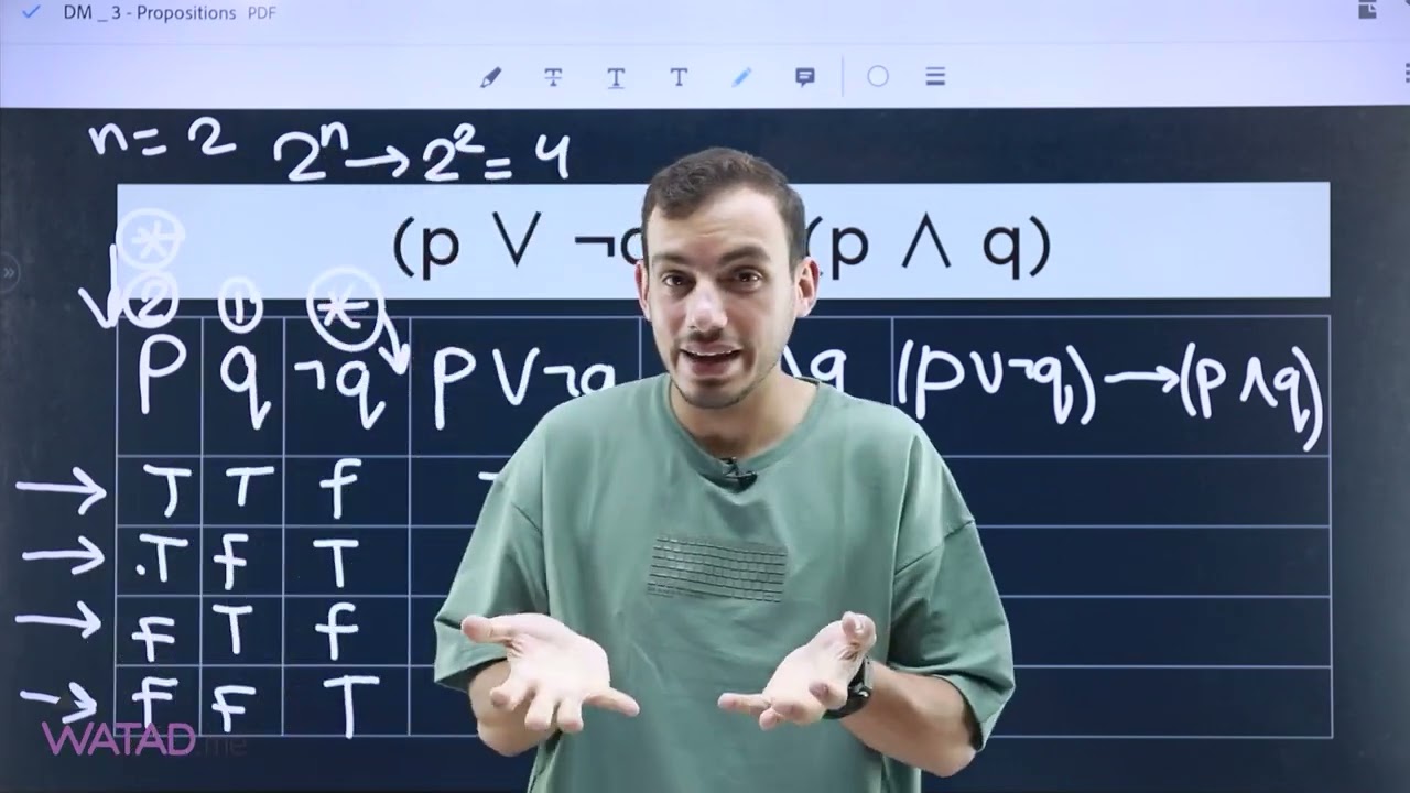 الرياضيات المتقطعة (Discrete Mathematics) | Propositional Logic 2